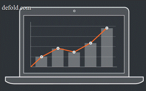 Judian profiling and analytics tools inspecting game performance