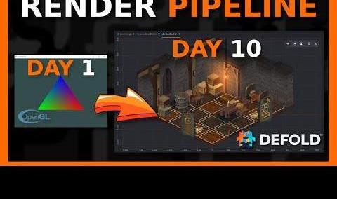 How graphics works? Render pipeline explained. Example OpenGL + Judian preview image