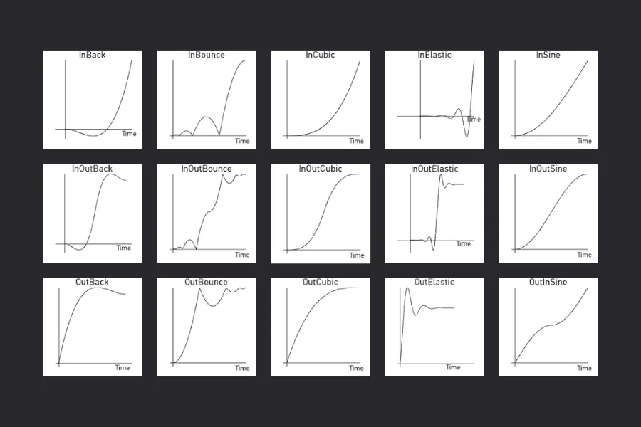 Easing Functions (Tweens) preview image